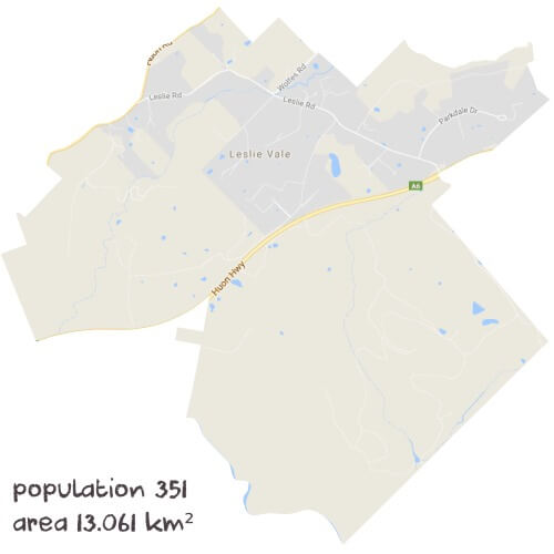 Economics Tutoring Near Me